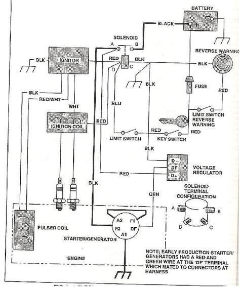 1998 ezgo ignition switch wiring diagram 